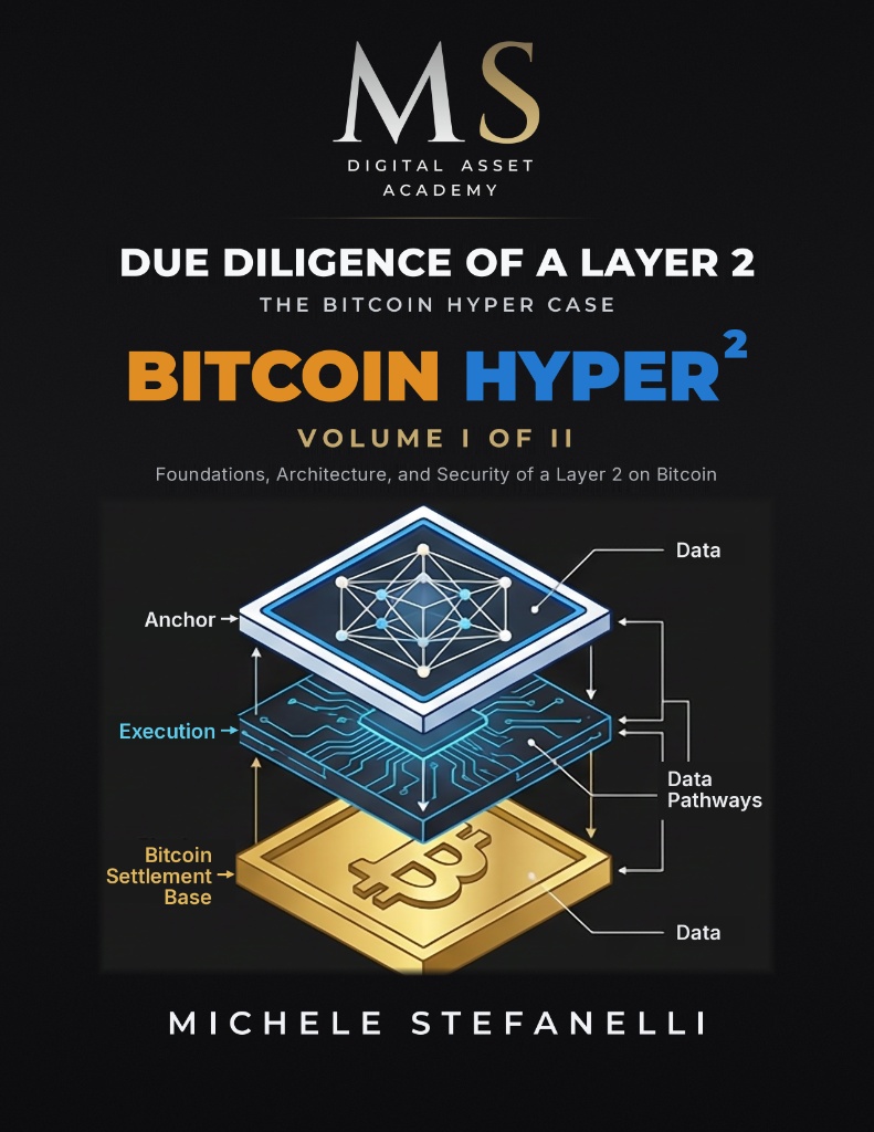 Omslag van &laquo;Due Diligence of a Layer 2 – The Bitcoin Hyper Case, Volume I&raquo; van Michele Stefanelli